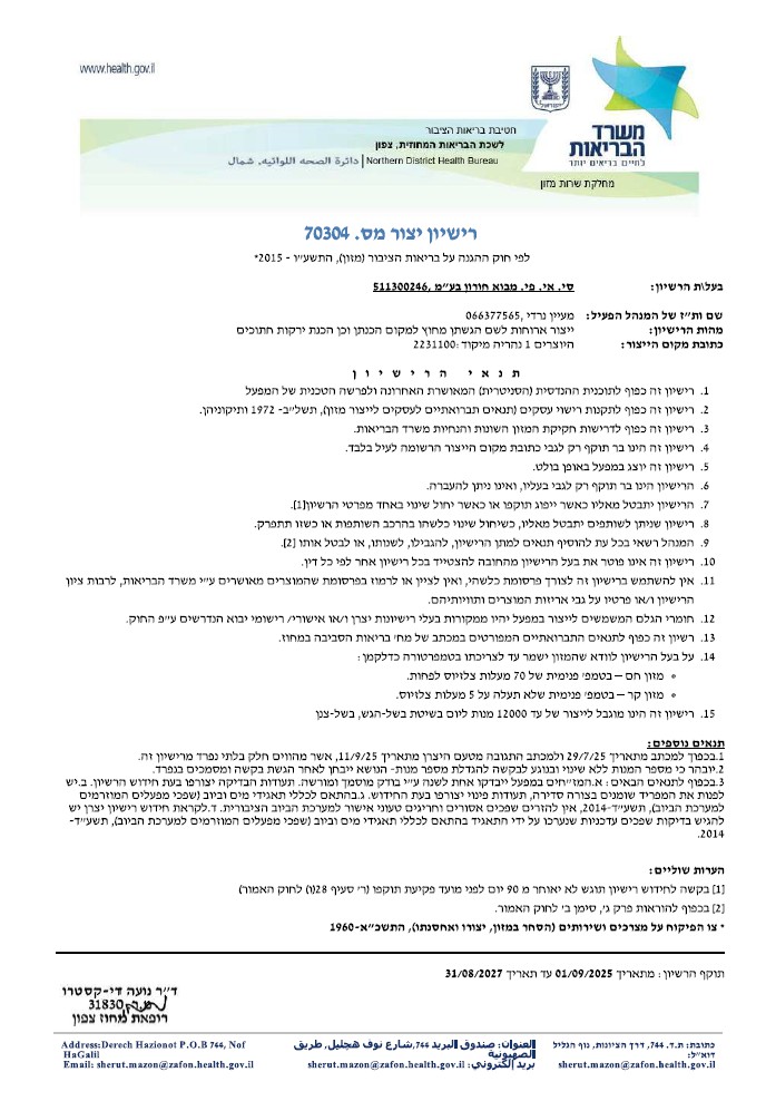 רישיון יצרן - אתר נהריה